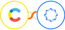 Contentful + Synthesia Integration