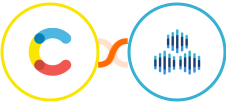 Contentful + TexAu Integration