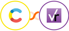 Contentful + VerticalResponse Integration