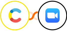 Contentful + Zoom Integration