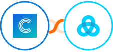 Continually + Gist Integration