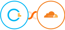 Convert Builder + Cloudflare Integration