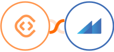 ConvertAPI + Metroleads Integration