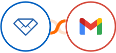 Convertful + Gmail Integration