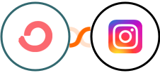 ConvertKit + Instagram for business Integration