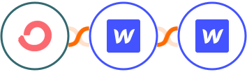 ConvertKit + Webflow (Legacy) + Webflow Integration