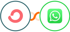 ConvertKit + WhatsApp Integration