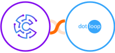 Convertu + Dotloop Integration