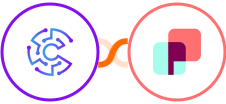 Convertu + DynaPictures Integration