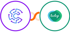 Convertu + Ecologi Integration