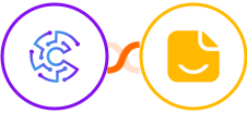 Convertu + elopage Integration