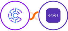 Convertu + Erxes Integration