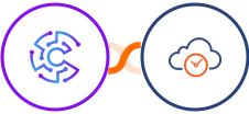 Convertu + eTermin Integration