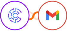 Convertu + Gmail Integration