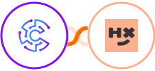 Convertu + Humanitix Integration