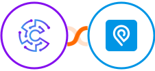 Convertu + IPInfo Integration