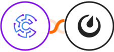 Convertu + Mattermost Integration