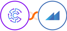 Convertu + Metroleads Integration