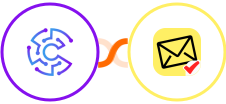 Convertu + NioLeads Integration