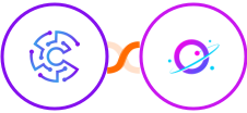 Convertu + Orbit Integration