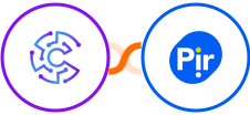 Convertu + Pirsonal Integration