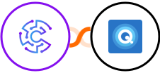 Convertu + Quotient Integration