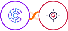 Convertu + RetargetKit Integration