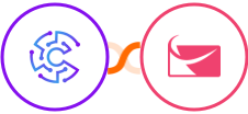 Convertu + Sendlane Integration