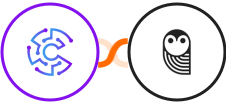 Convertu + SendOwl Integration