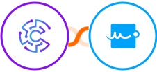 Convertu + Signaturely Integration