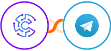 Convertu + Telegram Integration