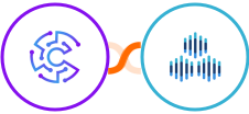 Convertu + TexAu Integration