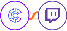 Convertu + Twitch Integration