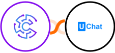 Convertu + UChat Integration