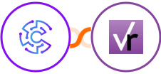 Convertu + VerticalResponse Integration