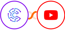 Convertu + YouTube Integration