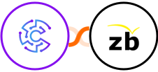 Convertu + ZeroBounce Integration