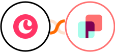 Copper + DynaPictures Integration