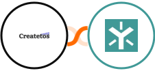Createtos + Egnyte Integration