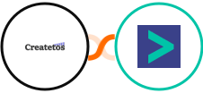 Createtos + Hyperise Integration