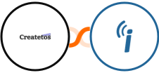 Createtos + iContact Integration