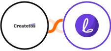 Createtos + linkish.io Integration