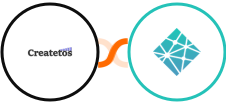 Createtos + Netlify Integration