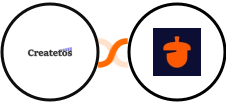 Createtos + Nutshell Integration