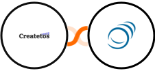 Createtos + PipelineCRM Integration
