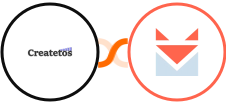 Createtos + SendFox Integration
