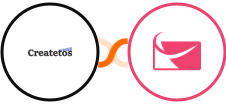 Createtos + Sendlane Integration