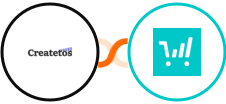 Createtos + ThriveCart Integration