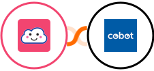 Credit Repair Cloud + Cobot Integration