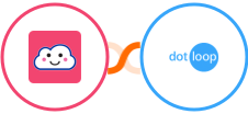 Credit Repair Cloud + Dotloop Integration